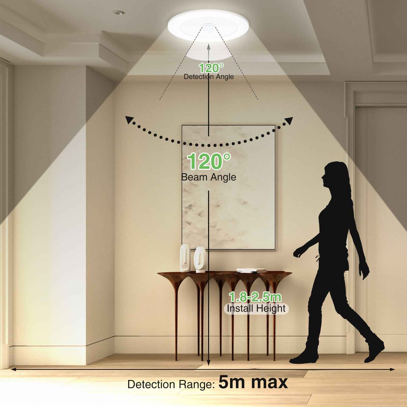 12W LED Motion Sensor Downlight 90-105mm Cutout, 1 Pack - ALUSSO LIGHTING