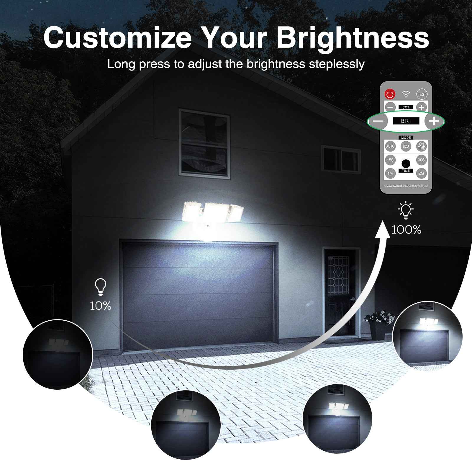 Triple Head 30W LED Security Flood Light with PIR Motion Sensor, 2400lm, IP65 - ALUSSO LIGHTING