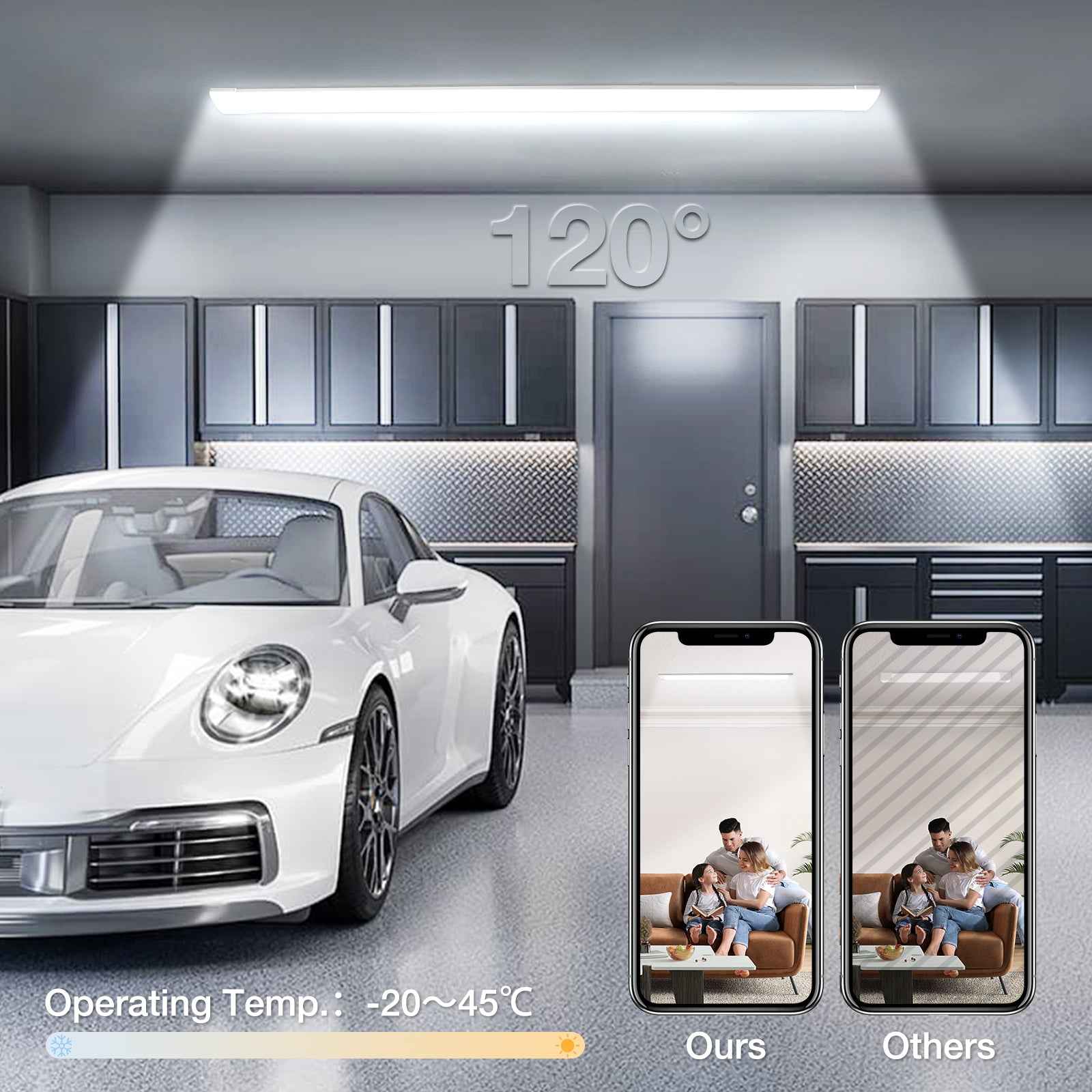 4FT LED Strip Lights Batten Tube Light 3CCT Office Garage Shop Daylights 230V - ALUSSO LIGHTING