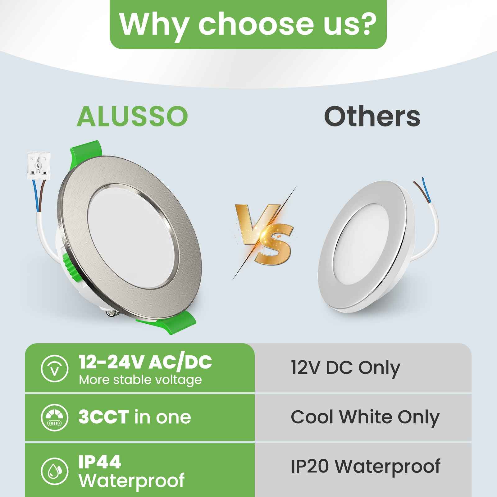 LED Recessed Spotlights 12V AC/DC, 3CCT 3000K 4000K 6500K 4W 400LM Recessed Lights 29mm Installation Depth, IP44 for Bathroom, Set of 6&nbsp; - ALUSSO LIGHTING