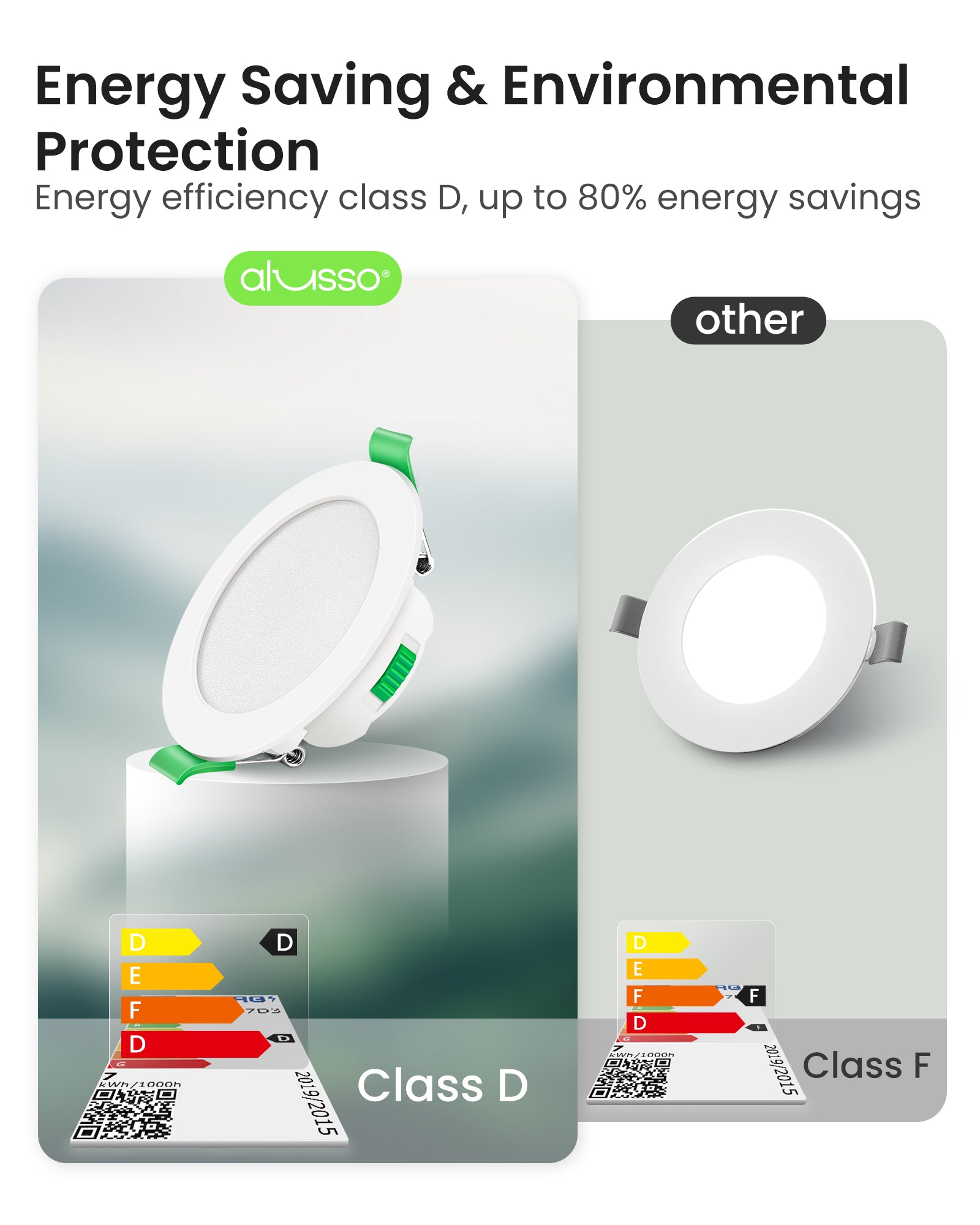 7W Standard Selection LED Recessed Downlight 67-75mm Cutout 3CCT Dimmable IP44/IP65, Night Light Version, 4/6/8W Wattage Turnable Version, White/Black/Nickel Frame, 6/10 Pack