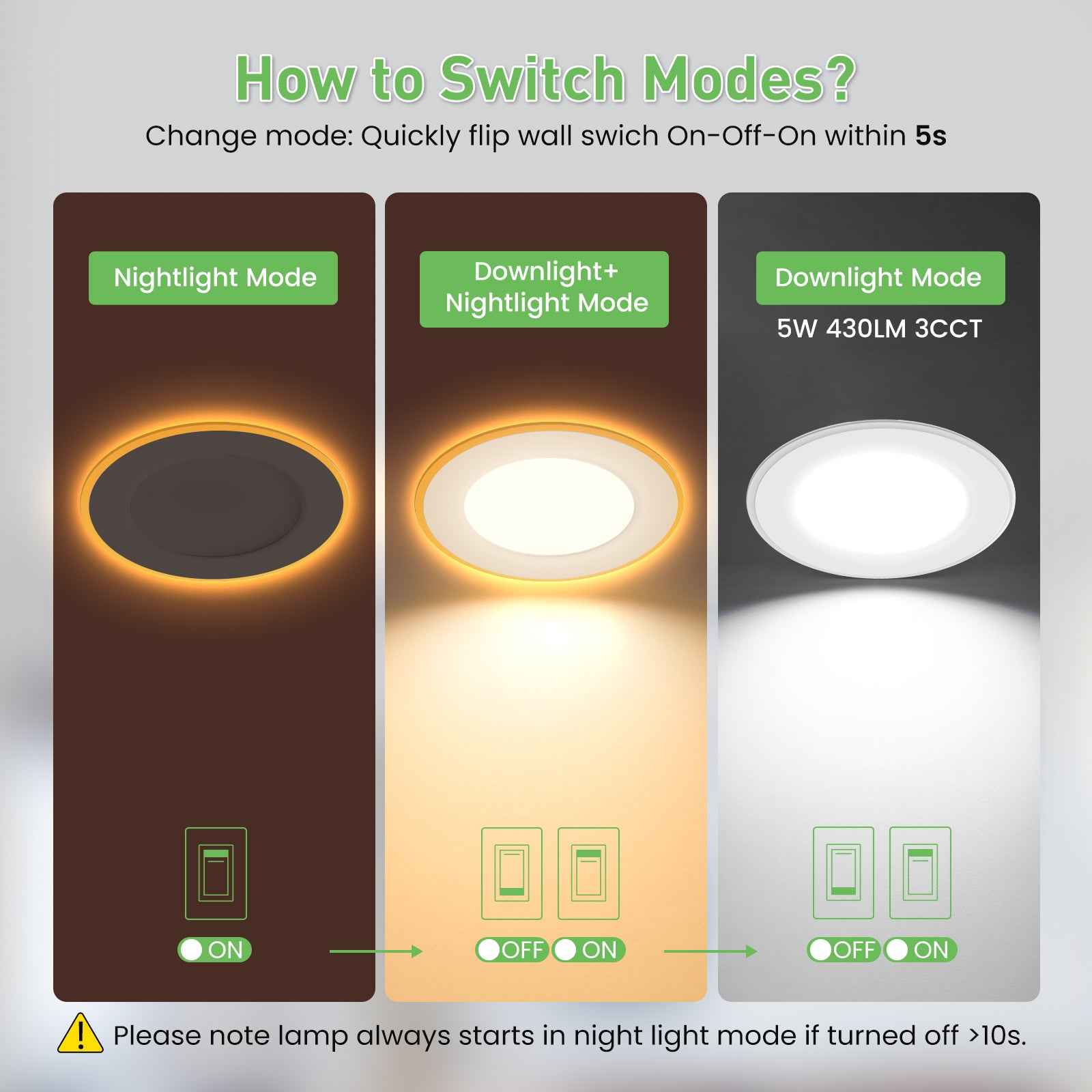 5W LED Recessed Spotlight 70-80mm Night Light 430lm Dimmable 3CCT White Indoor Lamp 6-Pack - ALUSSO LIGHTING