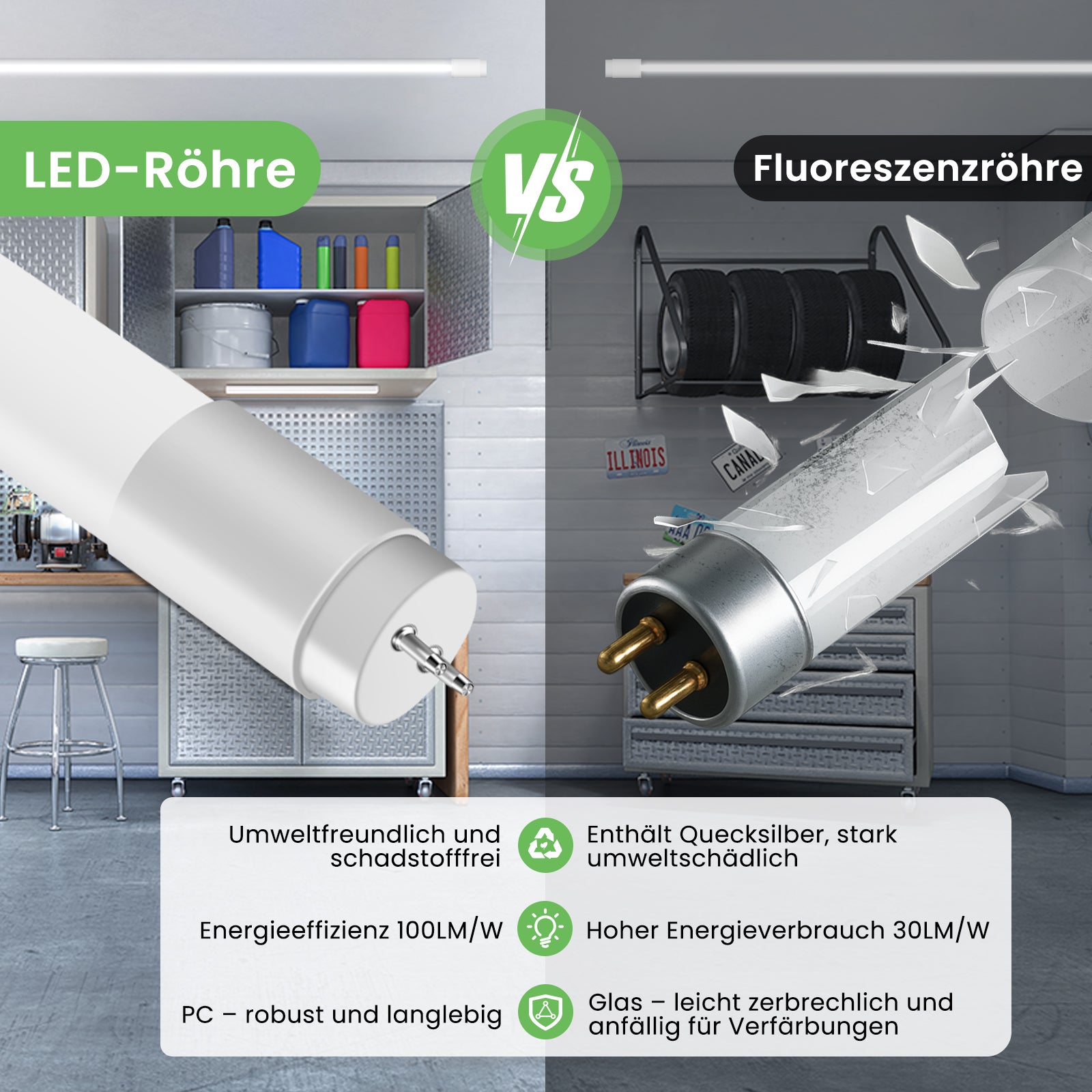 T8 LED Tube Light G13 60/120/150cm, 9W/18W/24W, 6000K Cool White, Fluorescent Replacement, Starter Included, 10 Pack