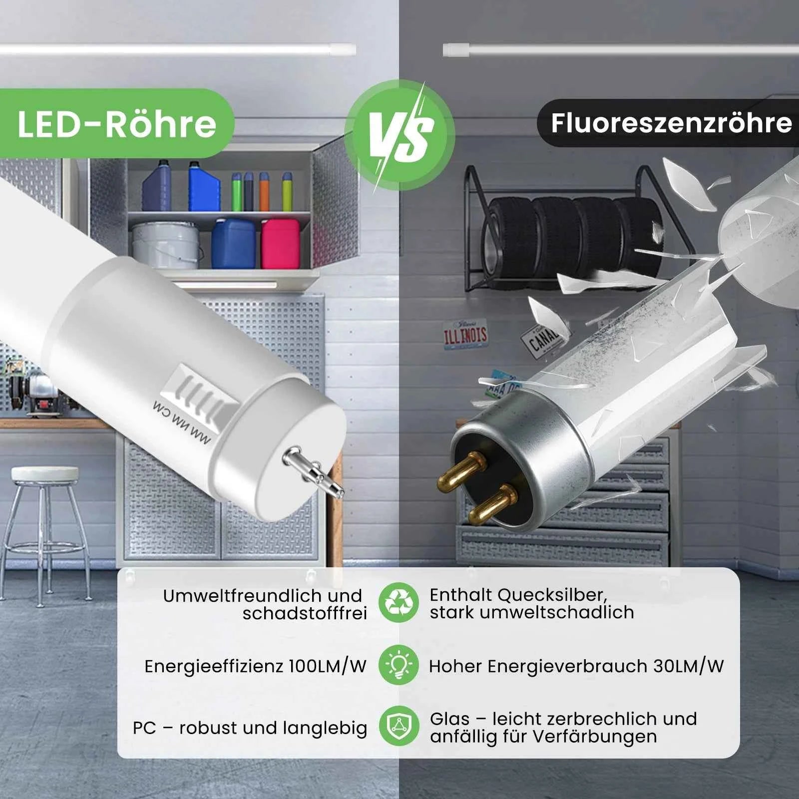 10x LED Fluorescent Tube120cm T8 G13 Neon Tube 3CCT Lamp Tube 18W