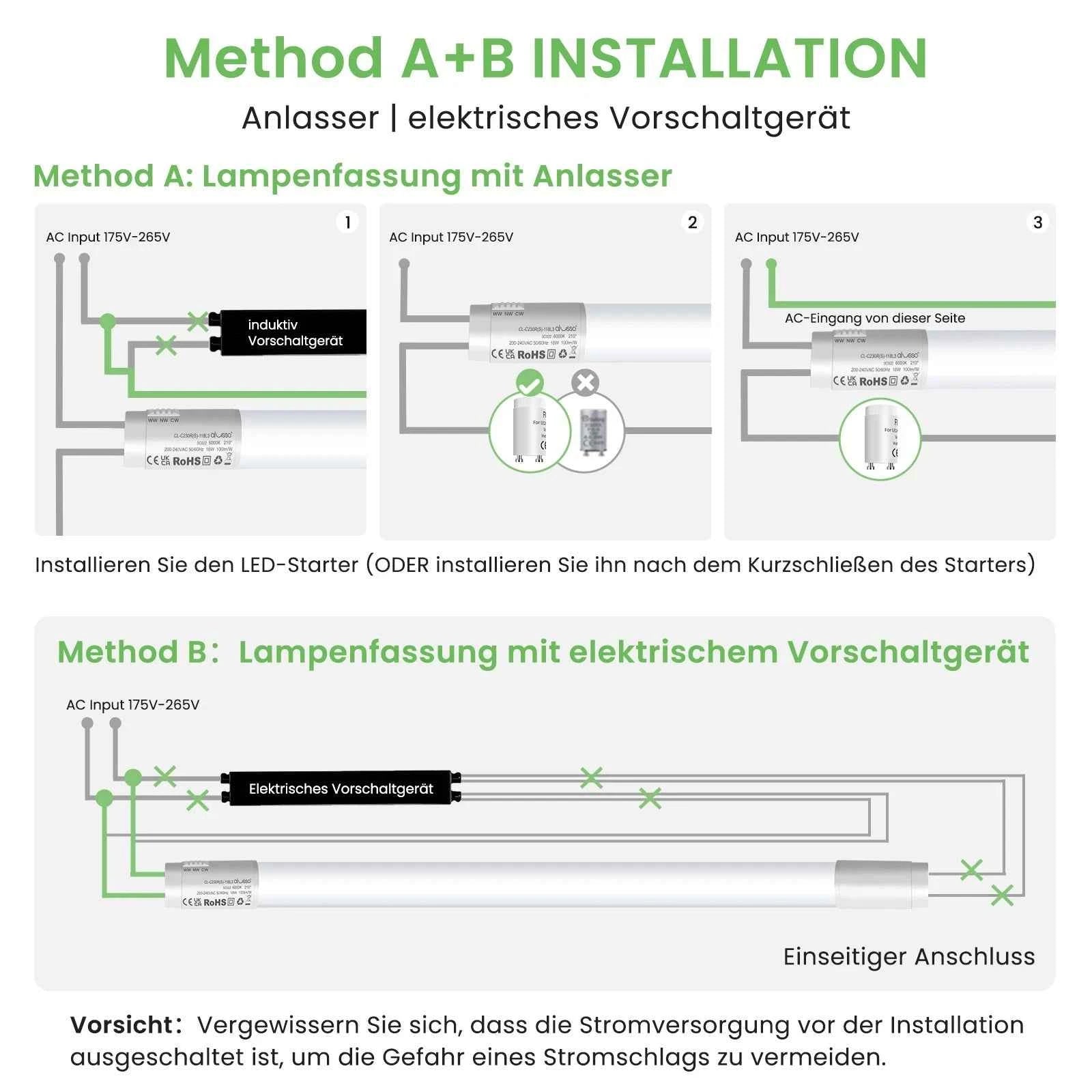 10x LED Fluorescent Tube120cm T8 G13 Neon Tube 3CCT Lamp Tube 18W