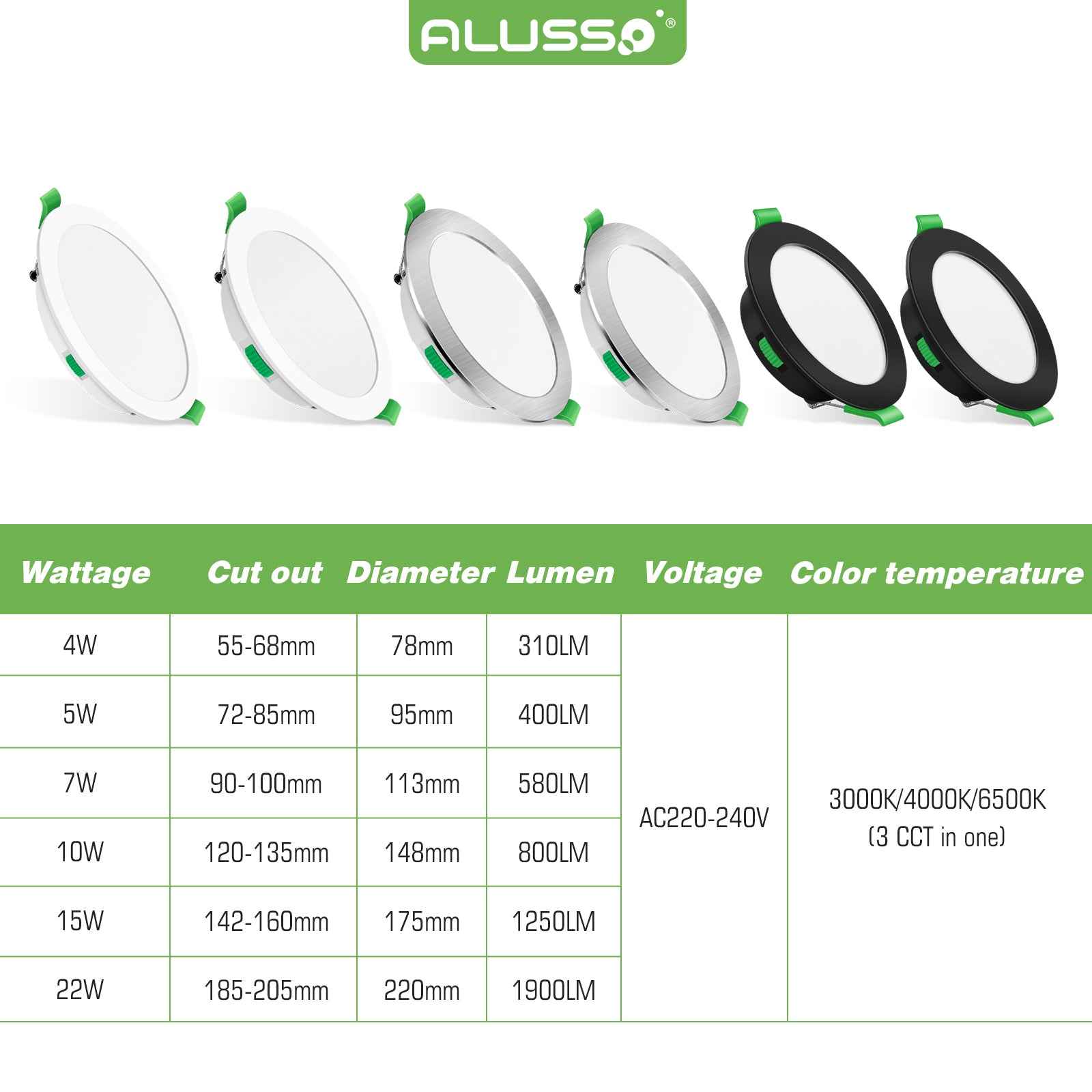 4W 5W 7W 10W 15W 22W Ultra Slim LED Downlight 55-205mm Cutout 3CCT 3000K 4000K 6500K Dimmable IP44 White/Nickel/Black Frame, 6 Pack - ALUSSO LIGHTING