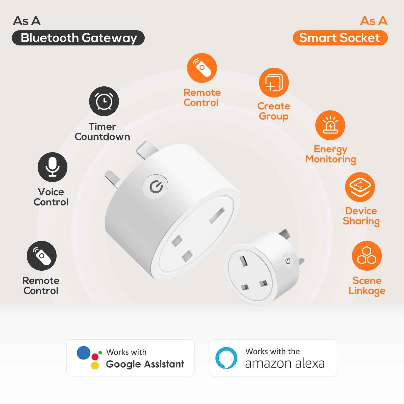 Wifi Smart Plug UK Standard with Tuya Bluetooth Gateway function - ALUSSO LIGHTING