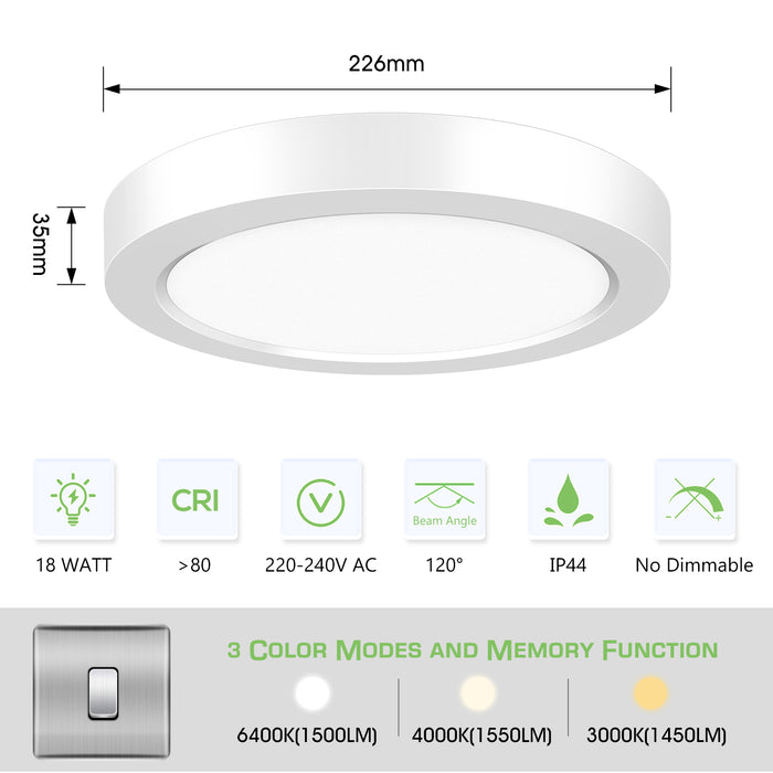 18 watt round led light discount