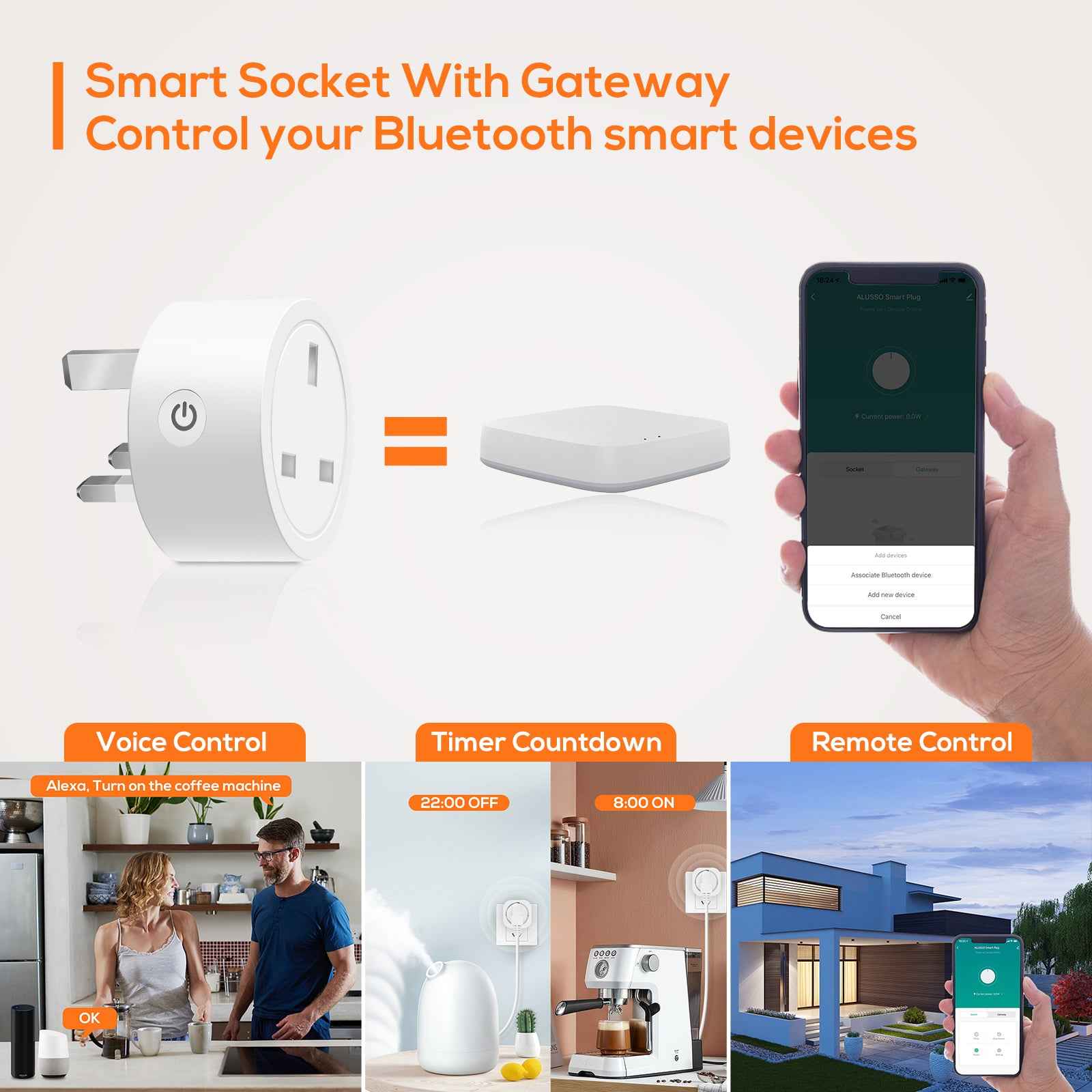 Wifi Smart Plug UK Standard with Tuya Bluetooth Gateway function - ALUSSO LIGHTING