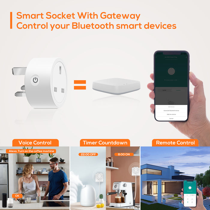 Wifi Smart Plug UK Standard with Tuya Bluetooth Gateway function