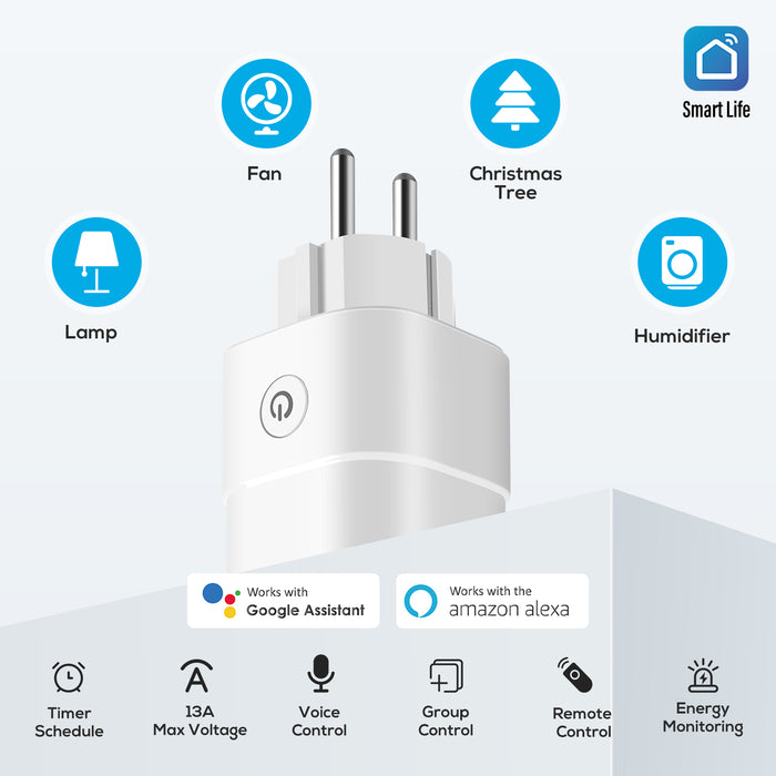 Wifi Smart Plug EU Standard with Tuya Bluetooth Gateway function